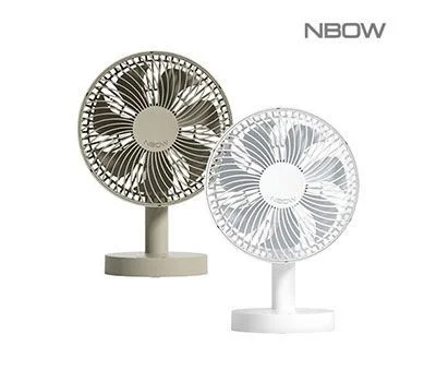 새로운 트렌드 가정용품 판촉물, 우리 회사에 맞는 선택은?